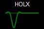 HOLX